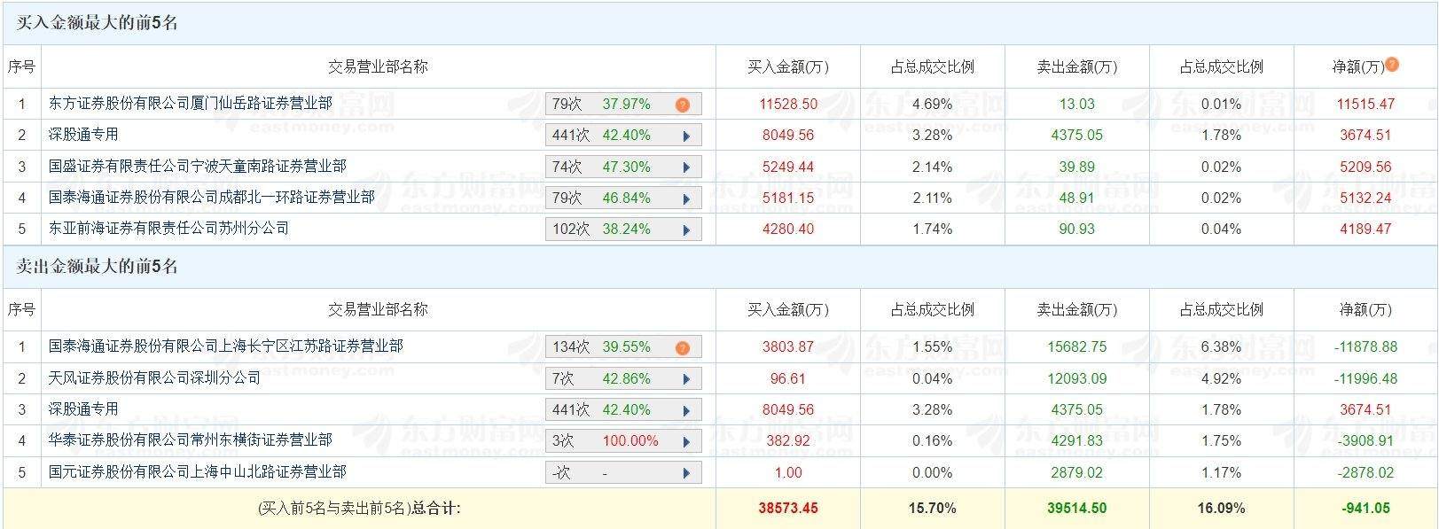 FxPro浦汇外汇官网地址_FxPro浦汇外汇官网登录入口