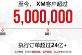 FxPro浦汇外汇官网地址_FxPro浦汇外汇官网登录入口